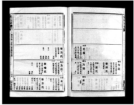 [下载][金氏宗谱_49卷首3卷]湖北.金氏家谱_十八.pdf