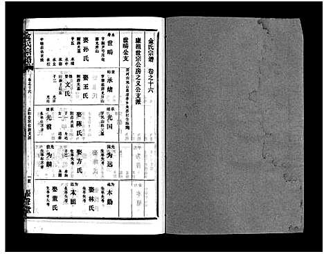 [下载][金氏宗谱_49卷首3卷]湖北.金氏家谱_十九.pdf