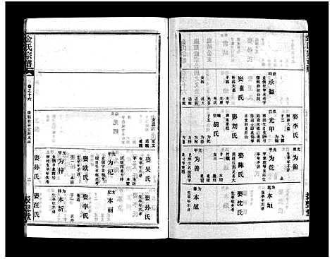 [下载][金氏宗谱_49卷首3卷]湖北.金氏家谱_十九.pdf