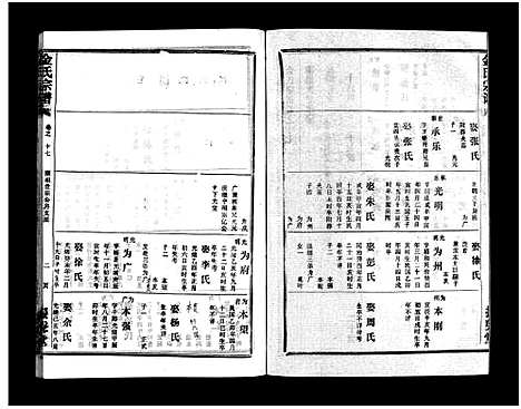 [下载][金氏宗谱_49卷首3卷]湖北.金氏家谱_二十.pdf