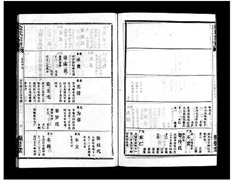 [下载][金氏宗谱_49卷首3卷]湖北.金氏家谱_二十.pdf