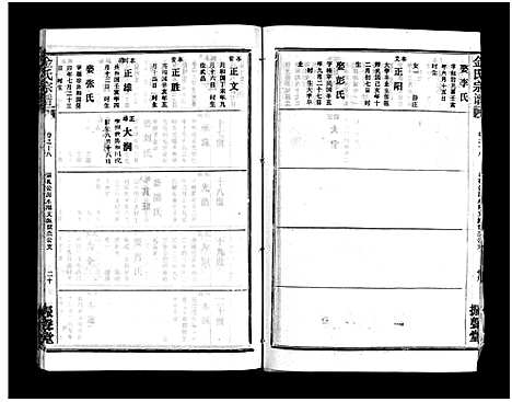 [下载][金氏宗谱_49卷首3卷]湖北.金氏家谱_二十一.pdf