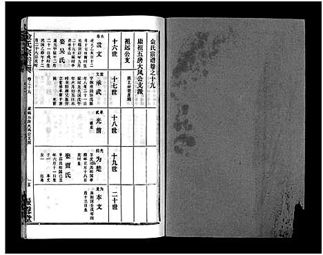 [下载][金氏宗谱_49卷首3卷]湖北.金氏家谱_二十二.pdf