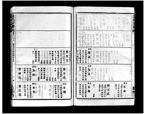 [下载][金氏宗谱_49卷首3卷]湖北.金氏家谱_二十六.pdf