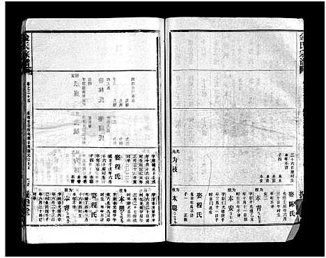 [下载][金氏宗谱_49卷首3卷]湖北.金氏家谱_二十八.pdf