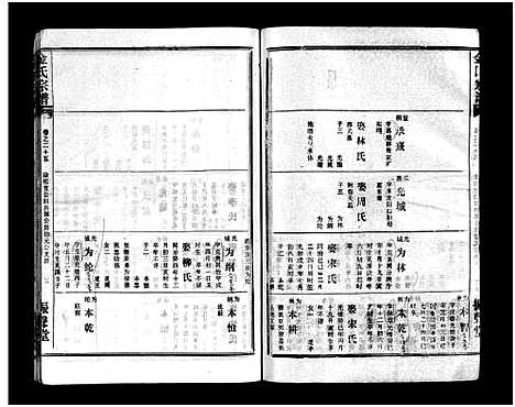 [下载][金氏宗谱_49卷首3卷]湖北.金氏家谱_二十八.pdf