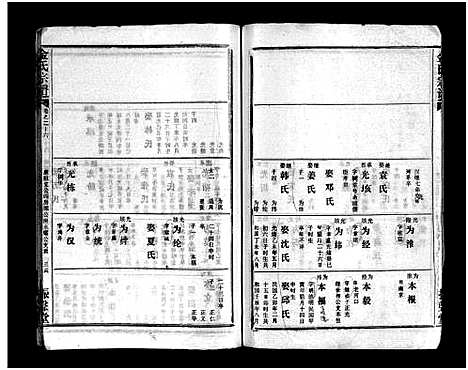 [下载][金氏宗谱_49卷首3卷]湖北.金氏家谱_二十九.pdf