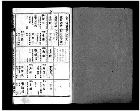 [下载][金氏宗谱_49卷首3卷]湖北.金氏家谱_三十.pdf