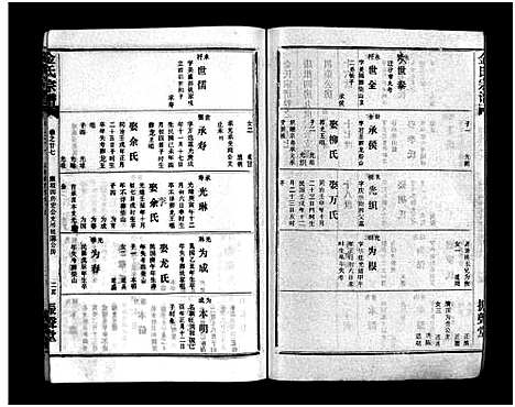 [下载][金氏宗谱_49卷首3卷]湖北.金氏家谱_三十.pdf