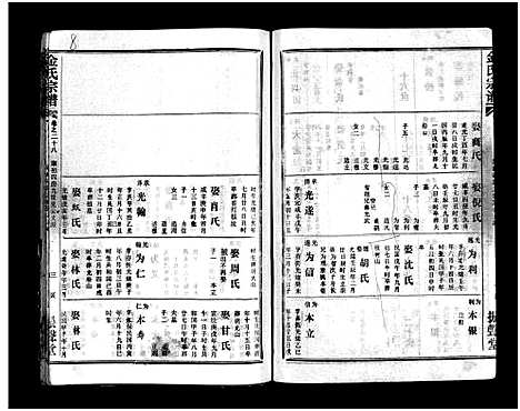 [下载][金氏宗谱_49卷首3卷]湖北.金氏家谱_三十一.pdf