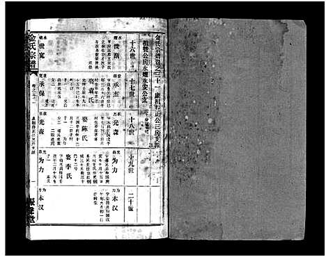 [下载][金氏宗谱_49卷首3卷]湖北.金氏家谱_三十四.pdf