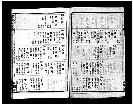 [下载][金氏宗谱_49卷首3卷]湖北.金氏家谱_三十五.pdf