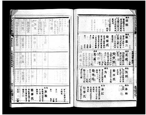 [下载][金氏宗谱_49卷首3卷]湖北.金氏家谱_三十八.pdf