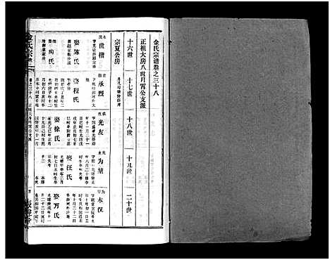 [下载][金氏宗谱_49卷首3卷]湖北.金氏家谱_四十一.pdf