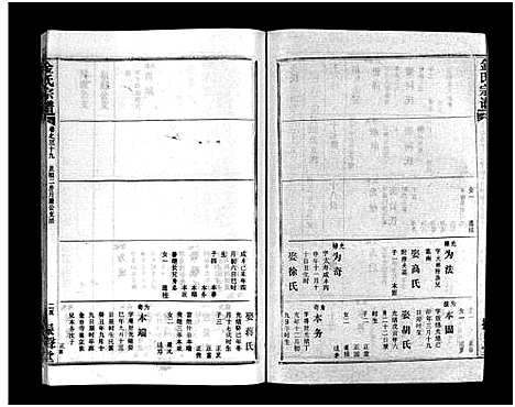 [下载][金氏宗谱_49卷首3卷]湖北.金氏家谱_四十二.pdf