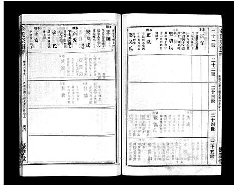 [下载][金氏宗谱_49卷首3卷]湖北.金氏家谱_四十二.pdf