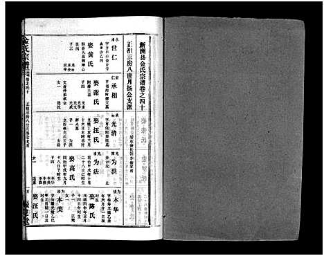 [下载][金氏宗谱_49卷首3卷]湖北.金氏家谱_四十三.pdf