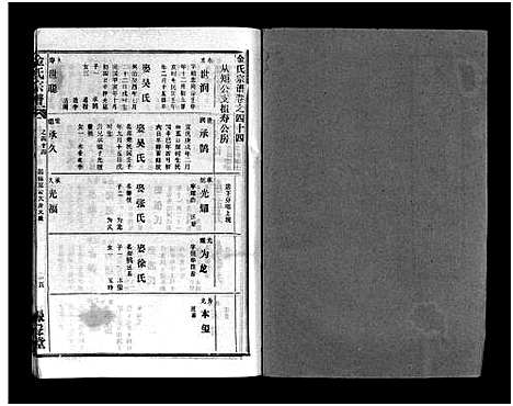 [下载][金氏宗谱_49卷首3卷]湖北.金氏家谱_四十七.pdf