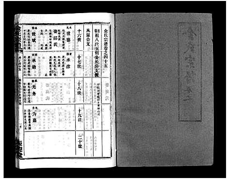 [下载][金氏宗谱_49卷首3卷]湖北.金氏家谱_四十八.pdf