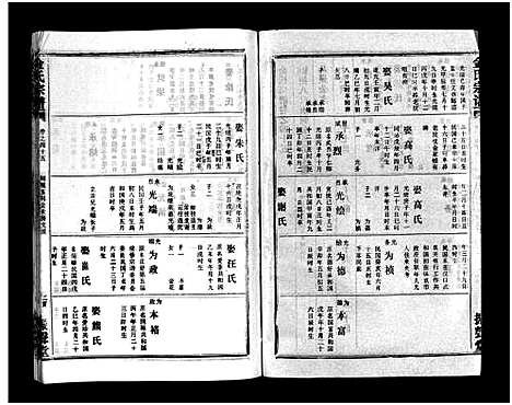 [下载][金氏宗谱_49卷首3卷]湖北.金氏家谱_四十八.pdf