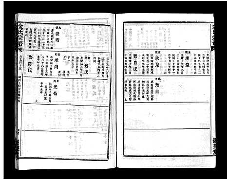 [下载][金氏宗谱_49卷首3卷]湖北.金氏家谱_四十八.pdf