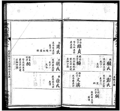 [下载][麻城金氏续修宗谱_44卷首11卷_麻城浮桥金氏宗谱_金氏宗谱]湖北.麻城金氏续修家谱_十四.pdf