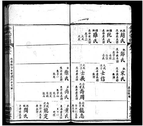 [下载][麻城金氏续修宗谱_44卷首11卷_麻城浮桥金氏宗谱_金氏宗谱]湖北.麻城金氏续修家谱_十八.pdf