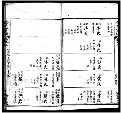 [下载][麻城金氏续修宗谱_44卷首11卷_麻城浮桥金氏宗谱_金氏宗谱]湖北.麻城金氏续修家谱_十九.pdf