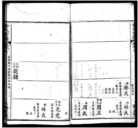 [下载][麻城金氏续修宗谱_44卷首11卷_麻城浮桥金氏宗谱_金氏宗谱]湖北.麻城金氏续修家谱_十九.pdf