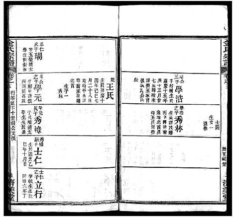 [下载][麻城金氏续修宗谱_44卷首11卷_麻城浮桥金氏宗谱_金氏宗谱]湖北.麻城金氏续修家谱_二十三.pdf