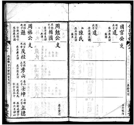 [下载][麻城金氏续修宗谱_44卷首11卷_麻城浮桥金氏宗谱_金氏宗谱]湖北.麻城金氏续修家谱_二十四.pdf