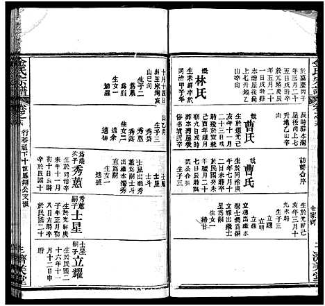 [下载][麻城金氏续修宗谱_44卷首11卷_麻城浮桥金氏宗谱_金氏宗谱]湖北.麻城金氏续修家谱_二十六.pdf