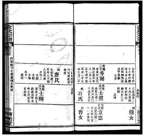 [下载][麻城金氏续修宗谱_44卷首11卷_麻城浮桥金氏宗谱_金氏宗谱]湖北.麻城金氏续修家谱_二十六.pdf