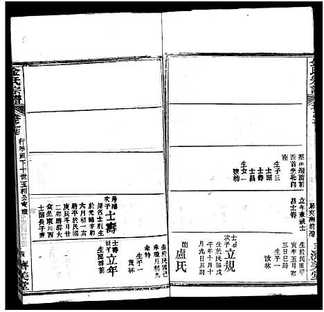 [下载][麻城金氏续修宗谱_44卷首11卷_麻城浮桥金氏宗谱_金氏宗谱]湖北.麻城金氏续修家谱_二十七.pdf