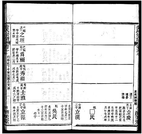 [下载][麻城金氏续修宗谱_44卷首11卷_麻城浮桥金氏宗谱_金氏宗谱]湖北.麻城金氏续修家谱_二十八.pdf