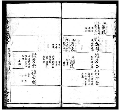 [下载][麻城金氏续修宗谱_44卷首11卷_麻城浮桥金氏宗谱_金氏宗谱]湖北.麻城金氏续修家谱_四十一.pdf