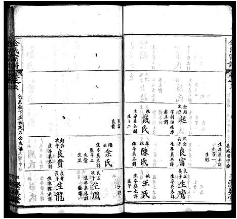 [下载][麻城金氏续修宗谱_44卷首11卷_麻城浮桥金氏宗谱_金氏宗谱]湖北.麻城金氏续修家谱_四十八.pdf