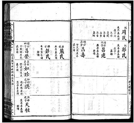 [下载][麻城金氏续修宗谱_44卷首11卷_麻城浮桥金氏宗谱_金氏宗谱]湖北.麻城金氏续修家谱_五十三.pdf