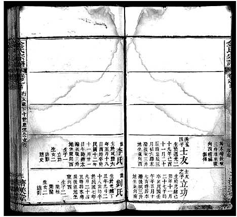 [下载][麻城金氏续修宗谱_44卷首11卷_麻城浮桥金氏宗谱_金氏宗谱]湖北.麻城金氏续修家谱_五十四.pdf