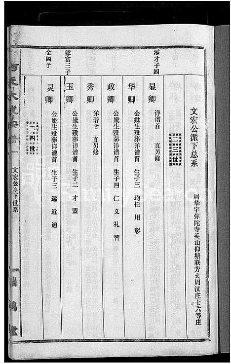 [下载][柯氏大成宗谱_不分卷]湖北.柯氏大成家谱_六.pdf