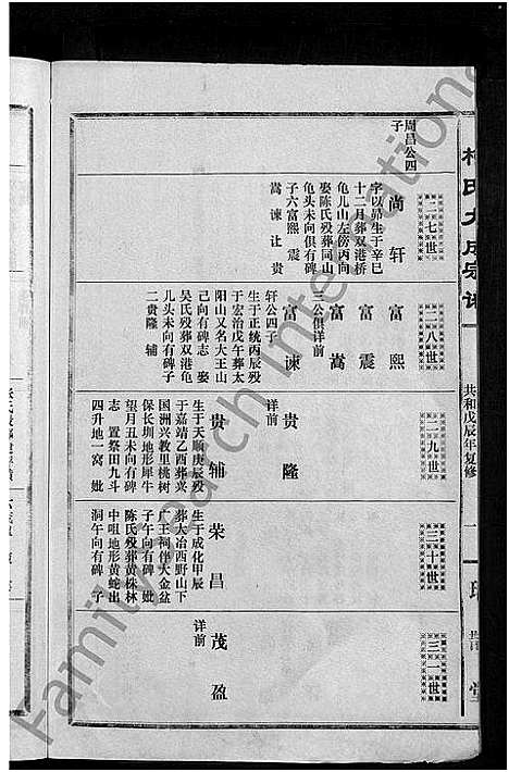 [下载][柯氏大成宗谱_不分卷]湖北.柯氏大成家谱_十四.pdf