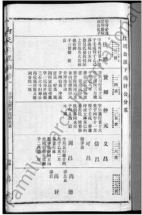 [下载][柯氏大成宗谱_不分卷]湖北.柯氏大成家谱_十五.pdf