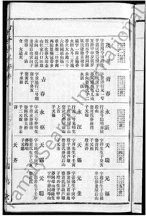 [下载][柯氏大成宗谱_不分卷]湖北.柯氏大成家谱_十五.pdf