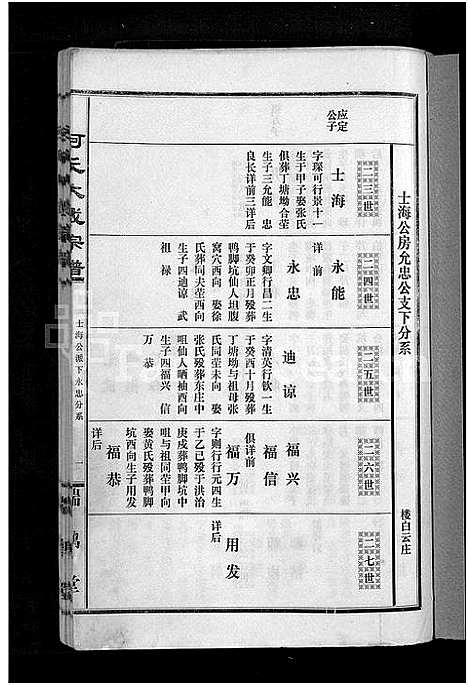 [下载][柯氏大成宗谱_不分卷]湖北.柯氏大成家谱_十八.pdf