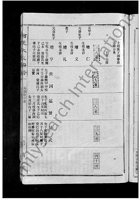 [下载][柯氏大成宗谱_不分卷]湖北.柯氏大成家谱_二十.pdf