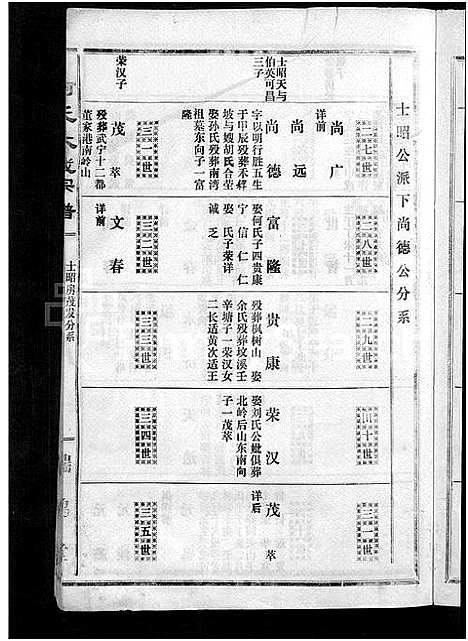 [下载][柯氏大成宗谱_不分卷]湖北.柯氏大成家谱_二十一.pdf