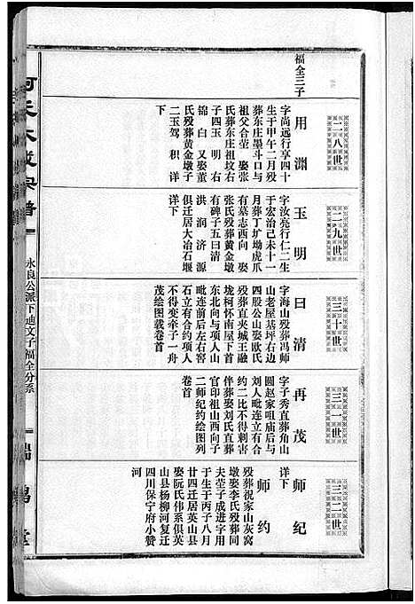 [下载][柯氏大成宗谱_不分卷]湖北.柯氏大成家谱_二十二.pdf