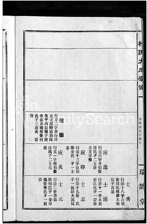 [下载][柯氏大成宗谱_不分卷]湖北.柯氏大成家谱_二十三.pdf