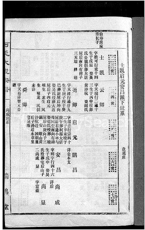 [下载][柯氏大成宗谱_不分卷]湖北.柯氏大成家谱_二十四.pdf