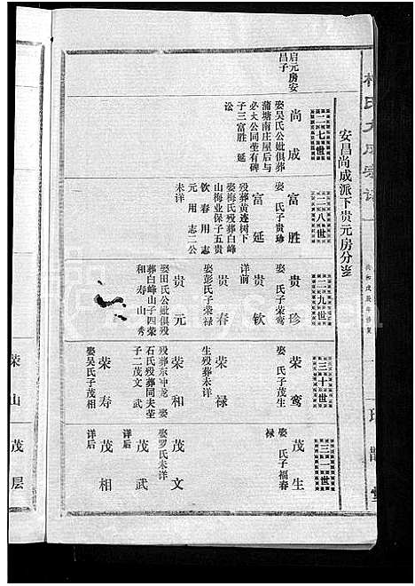 [下载][柯氏大成宗谱_不分卷]湖北.柯氏大成家谱_二十四.pdf